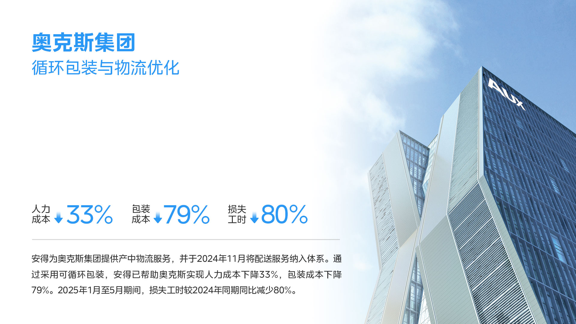 奥马冰箱